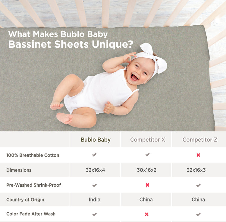 Bublo Baby Bassinet Sheet Set for Boy and Girl, 3 Pack, Universal Fitted for Oval, Hourglass & Rectangle Bassinet Mattress, Fitted Sheets Size 32 x 16 x 4 Inches Grey in one Size